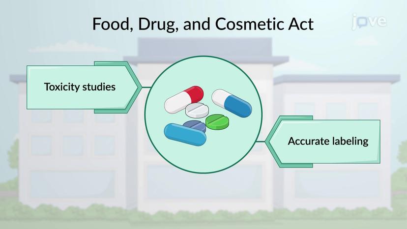 Drug Regulation