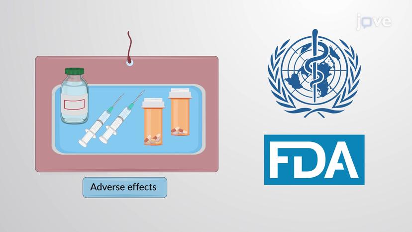 Pharmacovigilance