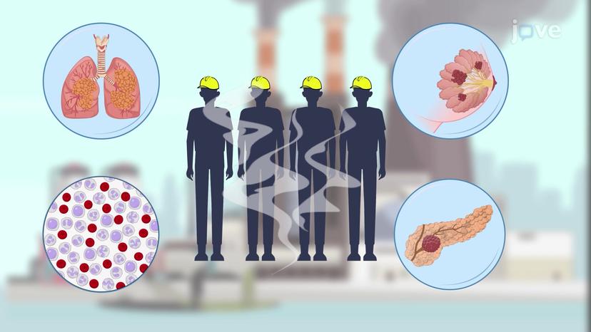 Types of Toxins