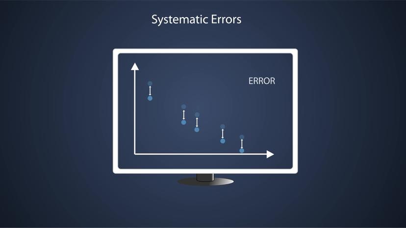 Types of Errors: Detection and Minimization