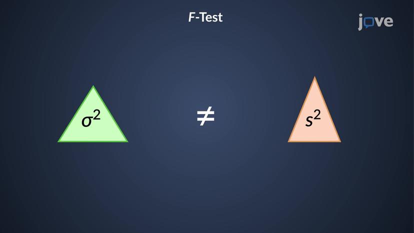 Identifying Statistically Significant Differences: The <em>F</em>-Test