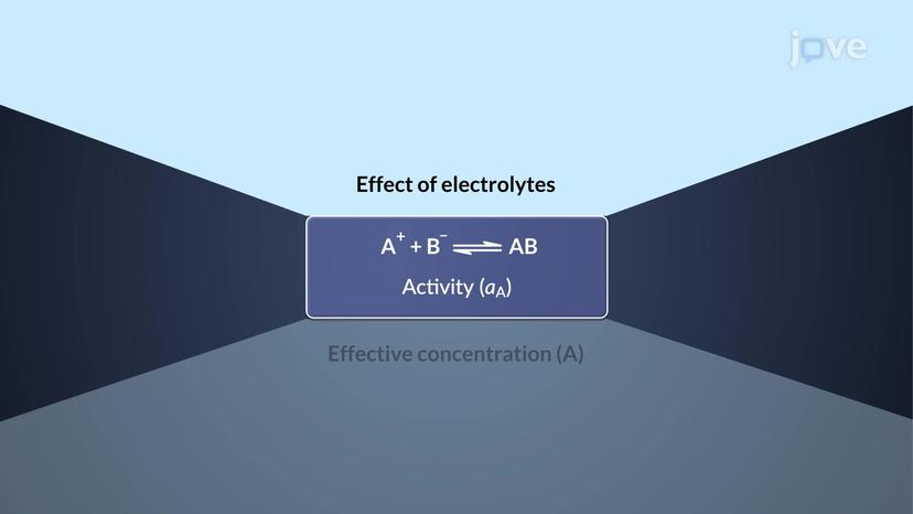 Thermodynamics: Chemical Potential and Activity