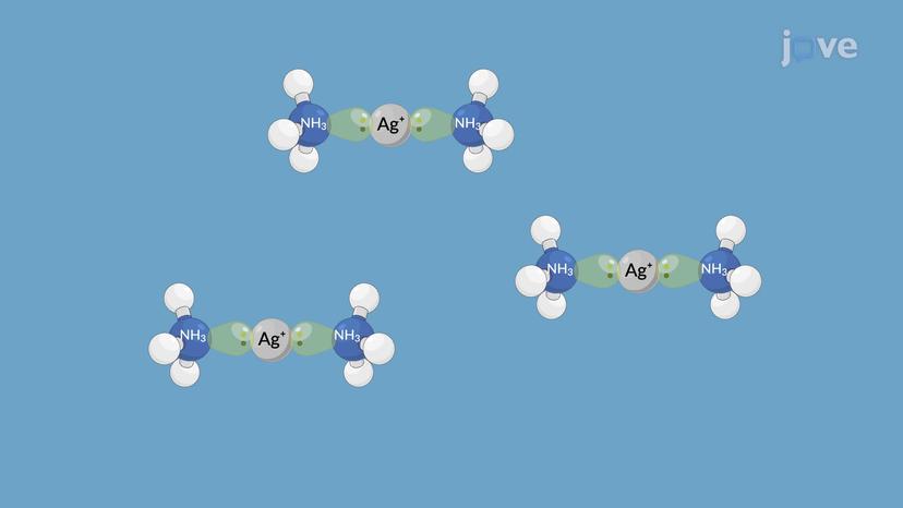 Complexation Equilibria: Overview