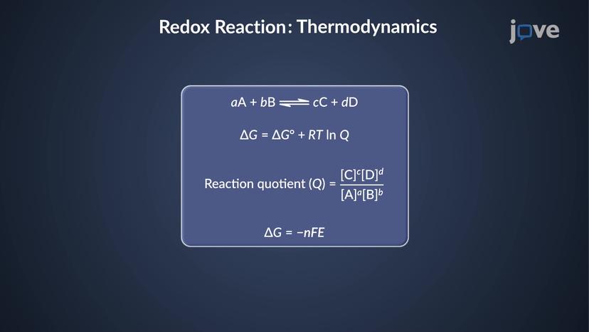 Redox Equilibria: Overview