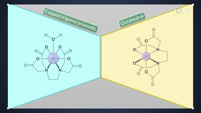 EDTA: Chemistry and Properties