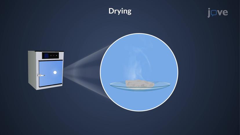 Washing, Drying, and Ignition of Precipitates