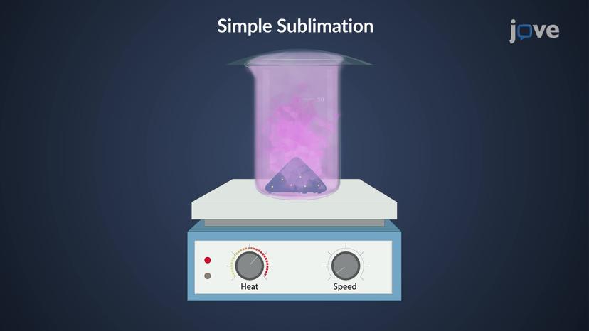 Sublimation