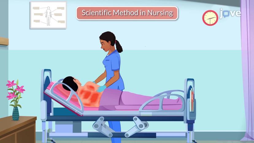 The Scientific Method in Nursing Process