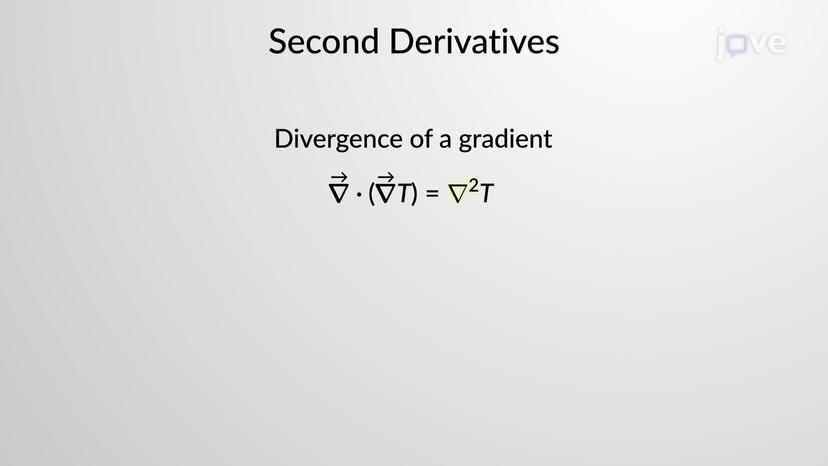 Second Derivatives and Laplace Operator