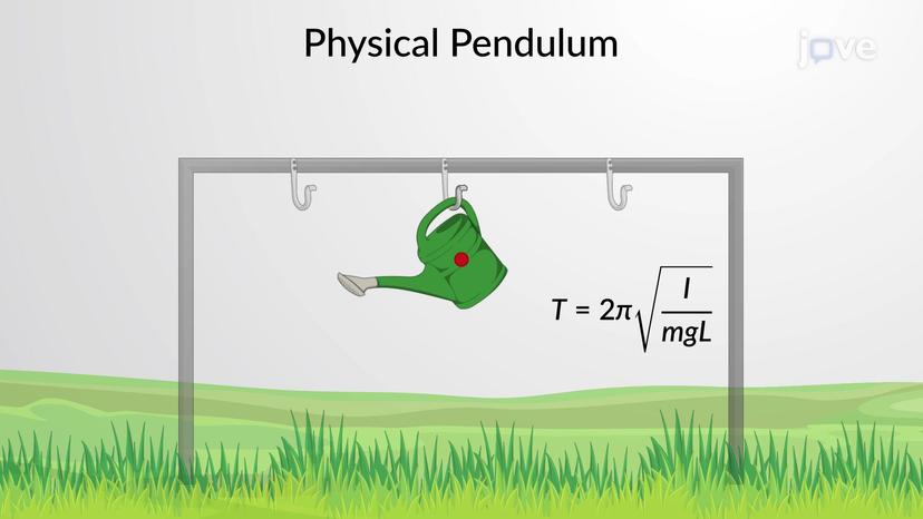 Physical Pendulum