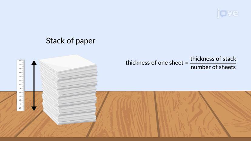 Estimation of the Physical Quantities