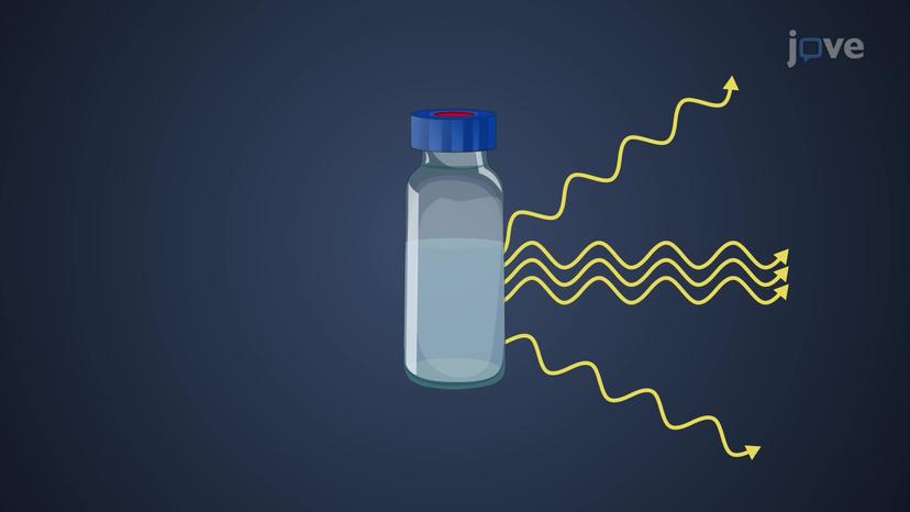 Raman Spectroscopy Instrumentation: Overview