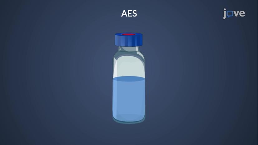 Atomic Emission Spectroscopy: Overview