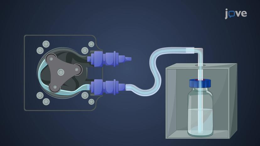 Atomic Emission Spectroscopy: Instrumentation