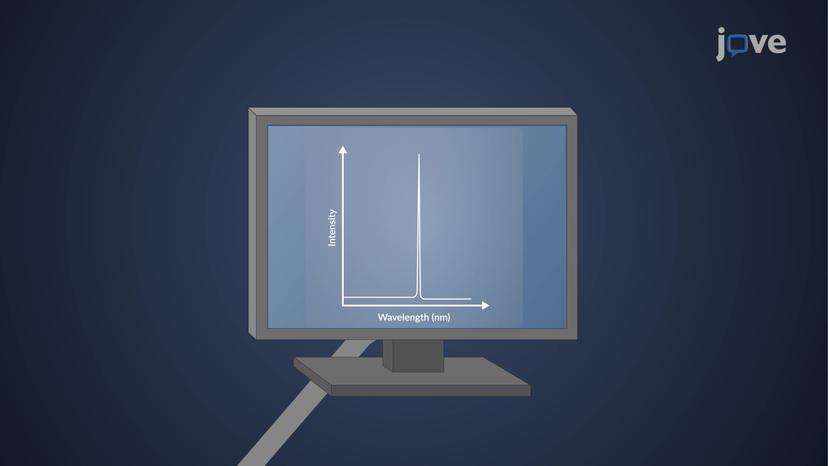 Atomic Fluorescence Spectroscopy