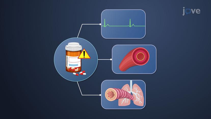 Heart Failure Drugs: &#946;-Blockers