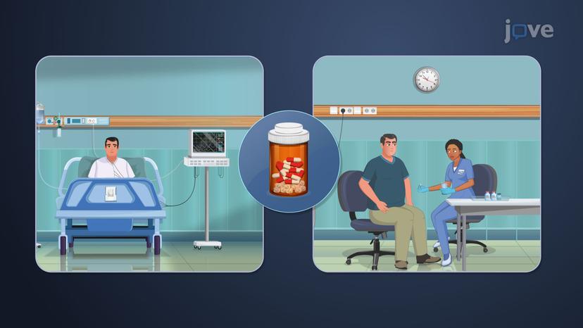 Antiplatelet Drugs: Prostaglandin Synthesis, P2Y12 and Glycoprotein IIb/IIIa Inhibitors