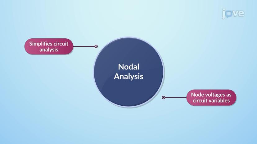 Nodal Analysis