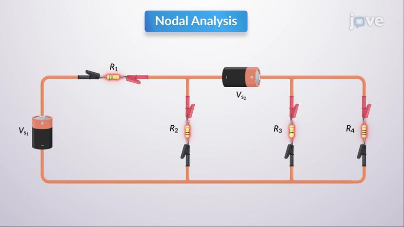 Nodal Analysis with Voltage Sources