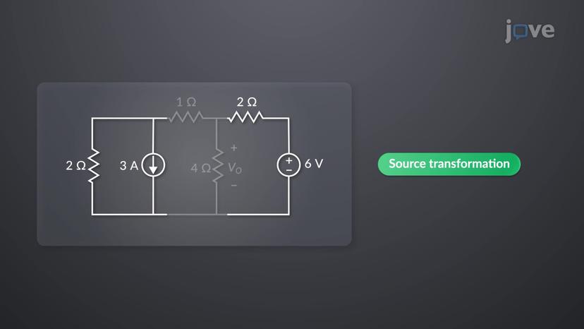 Source Transformation