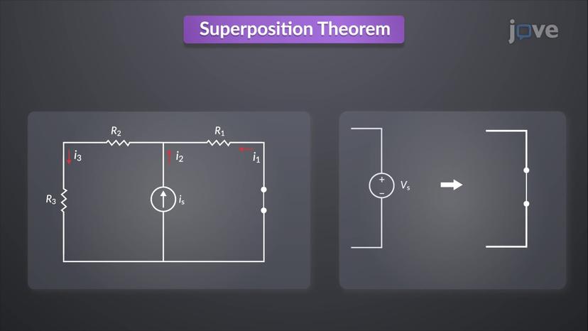 Superposition Theorem