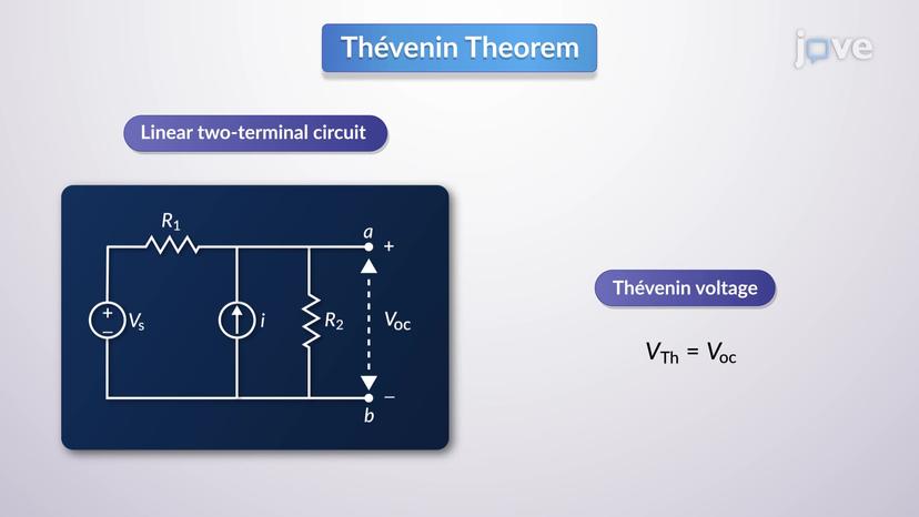 Thevinin's Theorem