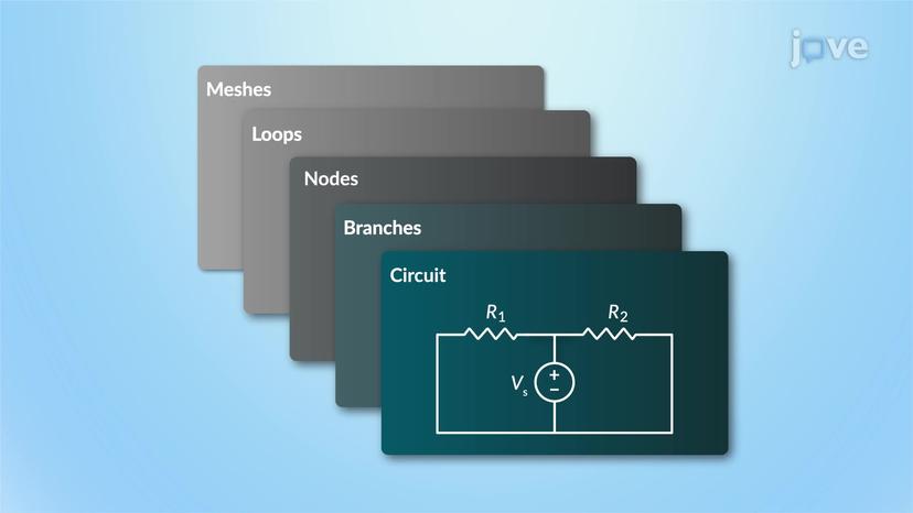 Circuit Terminology