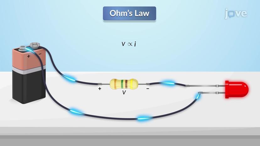 Ohm's Law