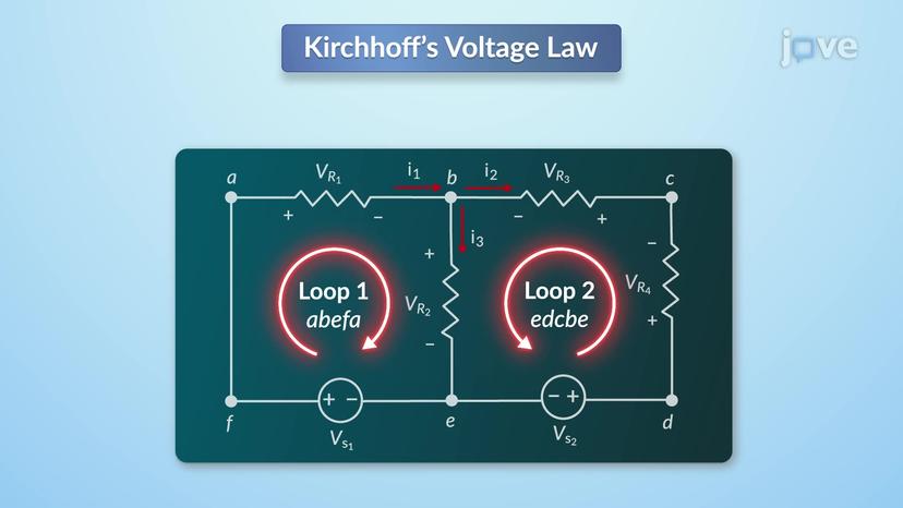 Kirchhoff's Voltage Law