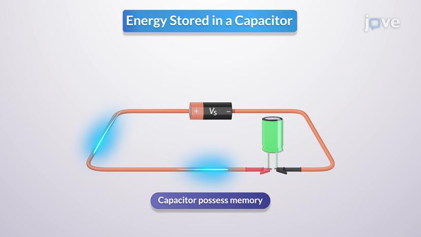 Energy Stored in Capacitors