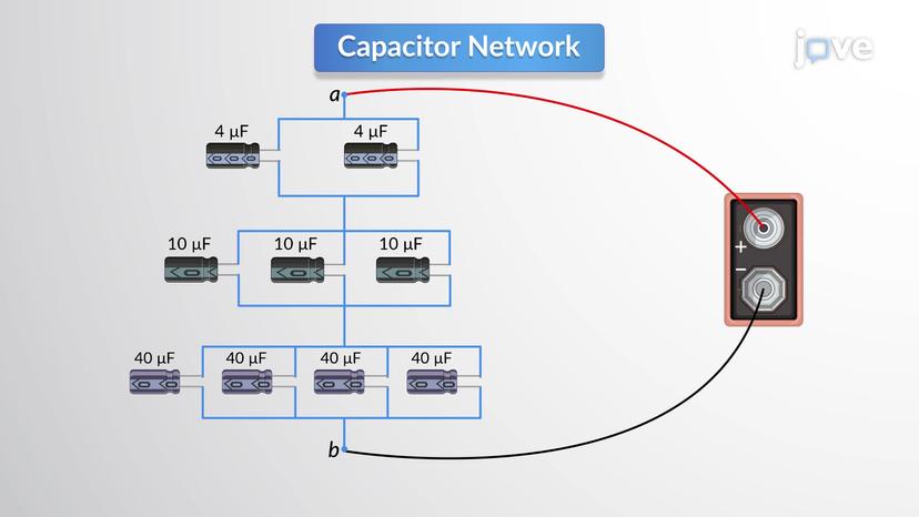 Equivalent Capacitance