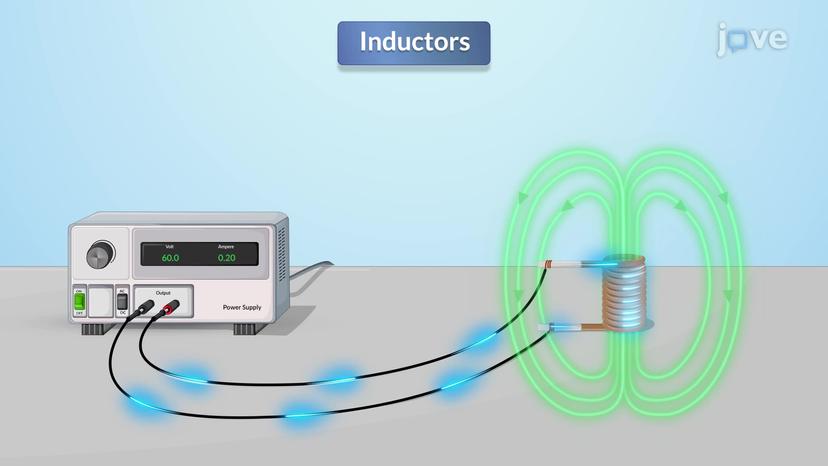 Energy Stored in Inductors