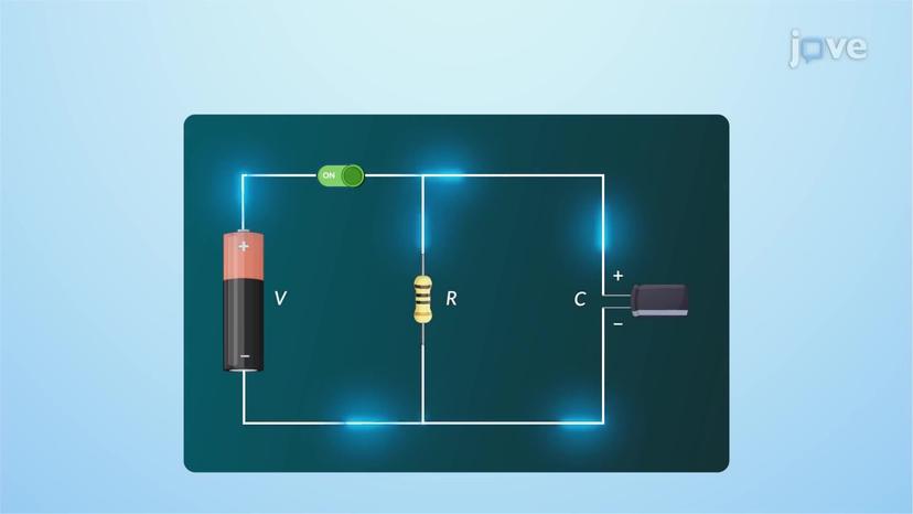 RC Circuit without Source