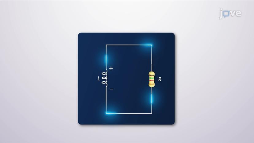 RL Circuit without Source