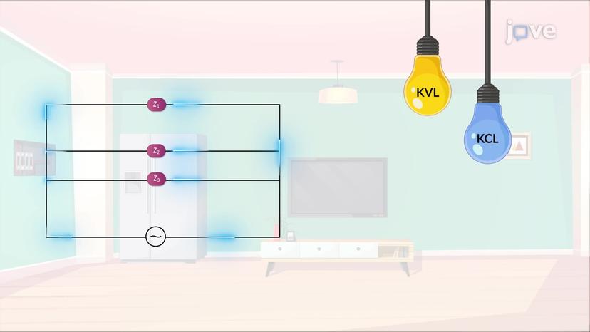 Kirchoff's Laws using Phasors