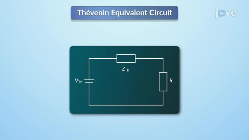 Th&#233venin Equivalent Circuits