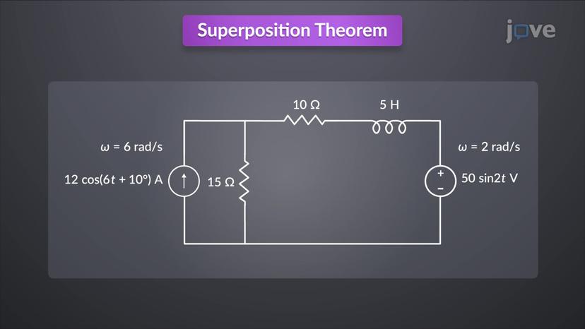 Superposition Theorem for AC Circuits