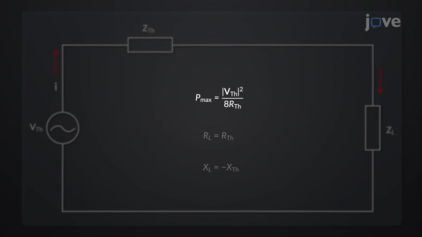 The Maximum Power Transfer Theorem