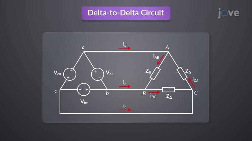 The Delta-to-Delta Circuit