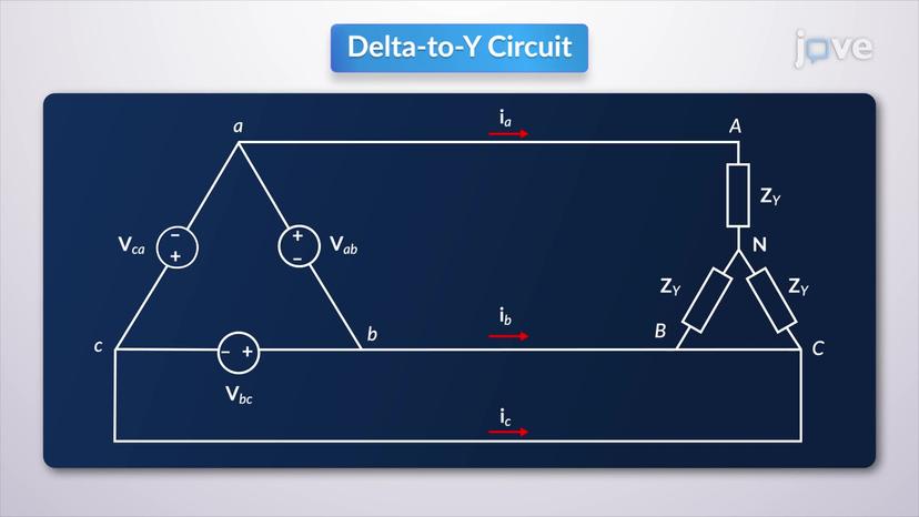 The Delta-to-Y Circuit