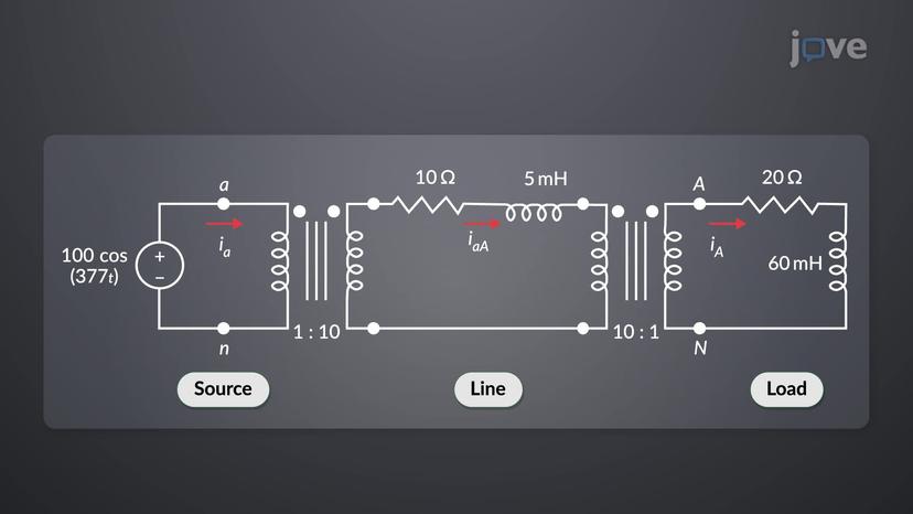 Reducing Line Loss