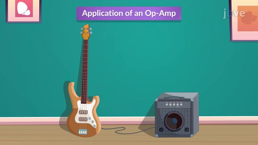 Frequency Response of Op Amp Circuits