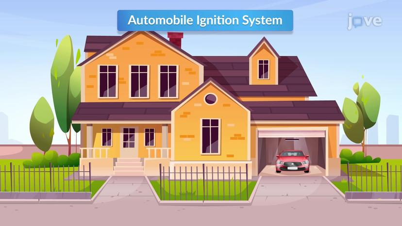 Design Example: Automobile Ignition System