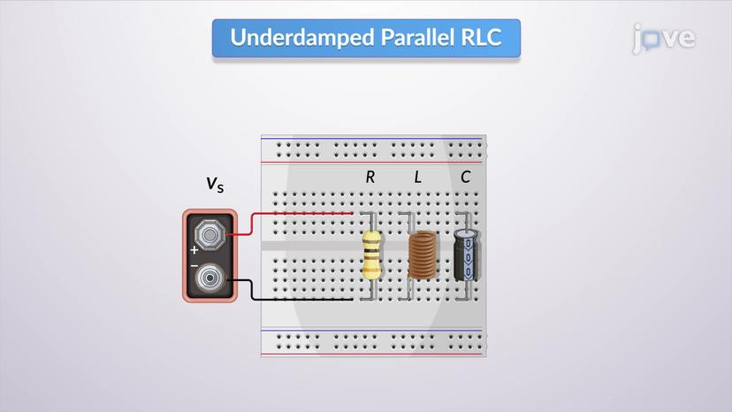 Design Example: Underdamped Parallel RLC Circuit