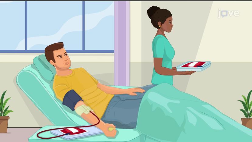 Blood Typing