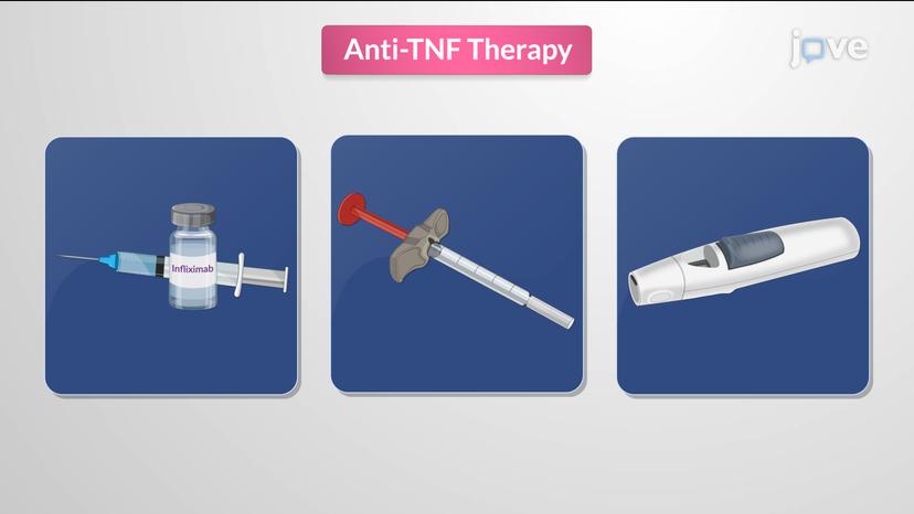 Drugs for Treatment of Crohn's Disease in IBD Using Biologic Agents: Anti-TNF