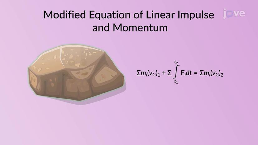 Principle of Linear Impulse and Momentum for a System of Particles