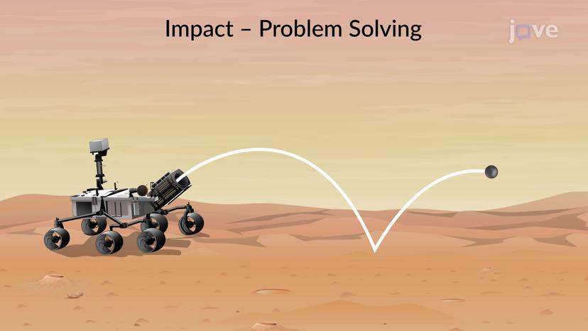 Impact: Problem Solving