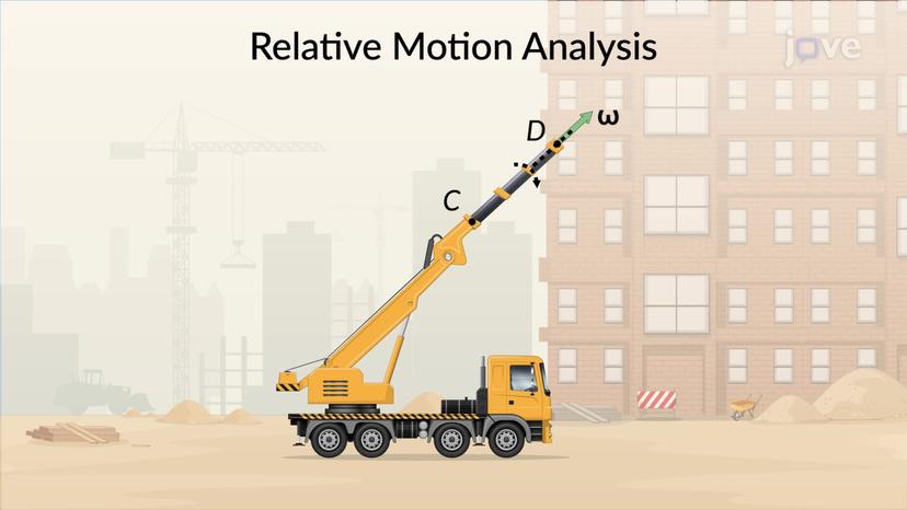 Relative Motion Analysis using Rotating Axes-Problem Solving