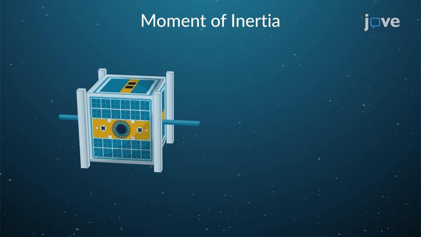 Moments and Product of Inertia